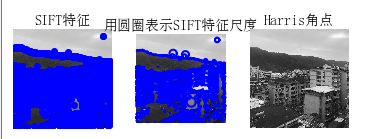 在这里插入图片描述
 图6
 ![在这里插入图片描述