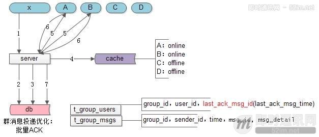 220712w77j04g5zv0j34e3.jpg (627Ã269)