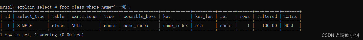 【MySQL】轻松学习 唯一索引