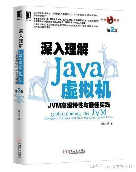 新冠疫情在家快疯了？来学习这些Java架构书籍备战金三银四吧
