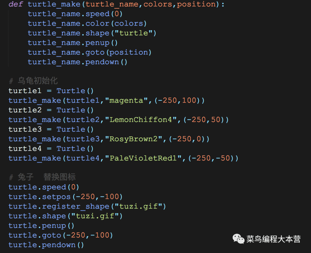 python turtle 乌龟赛跑_童年听的龟兔赛跑的故事,我终于用100行Python实现了!-CSDN博客