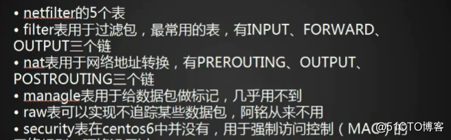20180611笔记