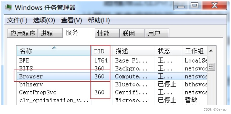 linuxOPS基础_进程查看与管理_linux ops-CSDN博客