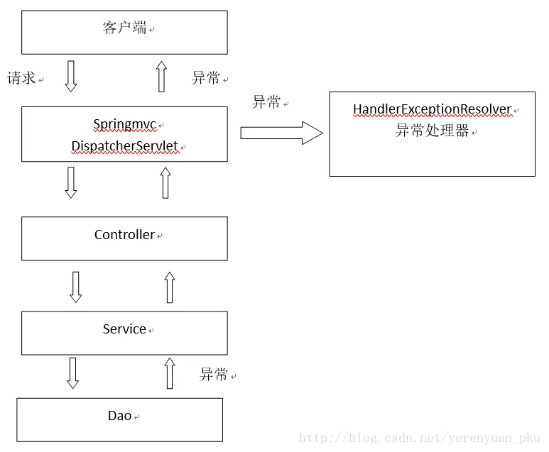 3110861-354a1ffb2dd17069.png