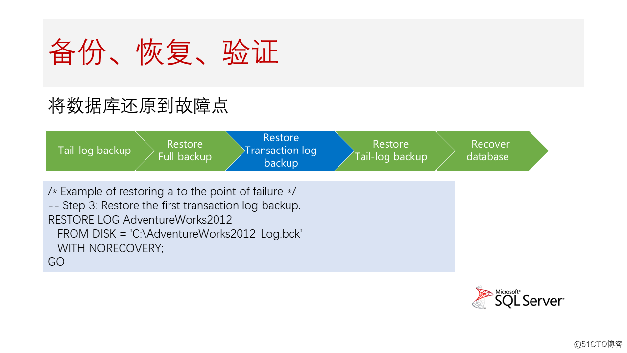 幻灯片27.PNG