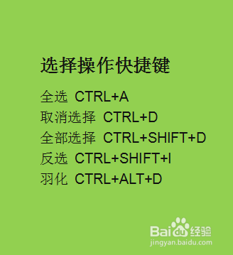 ps最常用的的快捷键大全