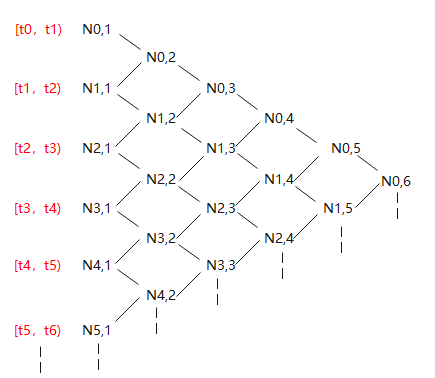 image-20220214154954575