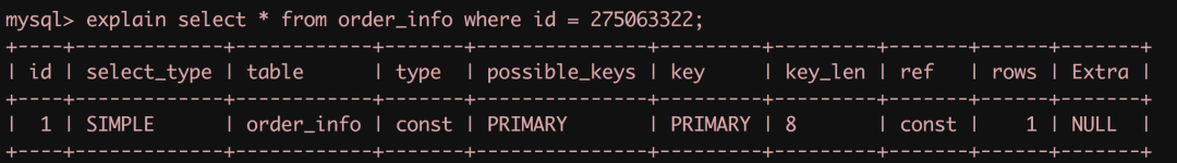新老司机DBA:为什么你老写慢SQL,这样子操作过?跨年快乐