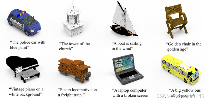 Uni3D_人工智能_11