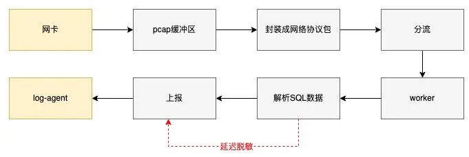 de099fba030bafff76f22276b9d91b91.png