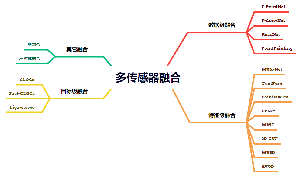 77fc5852841c5047a1d3e2c29b3768b5.png