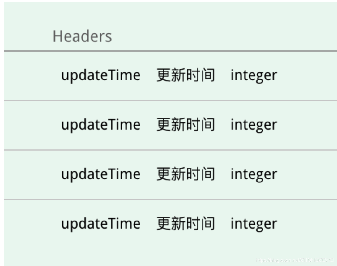 [外链图片转存失败,源站可能有防盗链机制,建议将图片保存下来直接上传(img-2oBVQVOQ-1597217152963)(/Users/mac/Library/Application Support/typora-user-images/image-20200812152227625.png)]