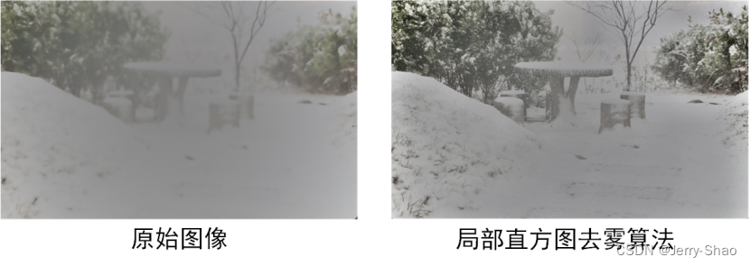 局部直方图均衡化去雾算法-CSDN博客