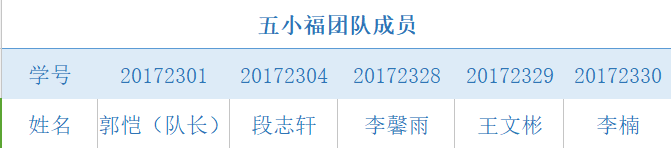 1332971-20181125161924168-319157844.png
