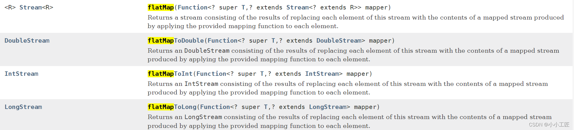 Java8 - Streams flatMap()_java stream flatmap-CSDN博客
