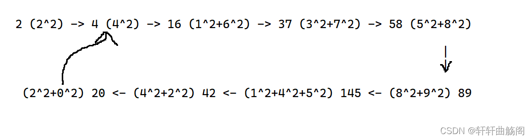 算法——双指针