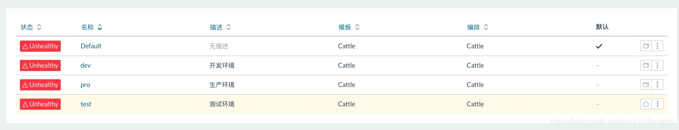 [外链图片转存失败,源站可能有防盗链机制,建议将图片保存下来直接上传(img-YupV8Ldf-1600159712218)(../Downloads/assests/59953D2D8E7FCDF13913D60FDF8428D3.jpg)]