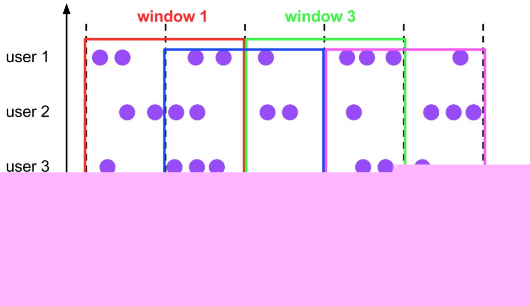 640?wx_fmt=png