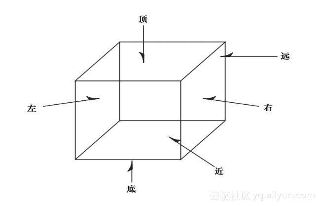 ad9424c368f02a60af3321520ca5514c6366db0e