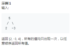 1474872-20190622184838264-1123374341.png