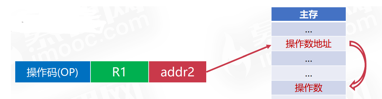 image-20220326214754254