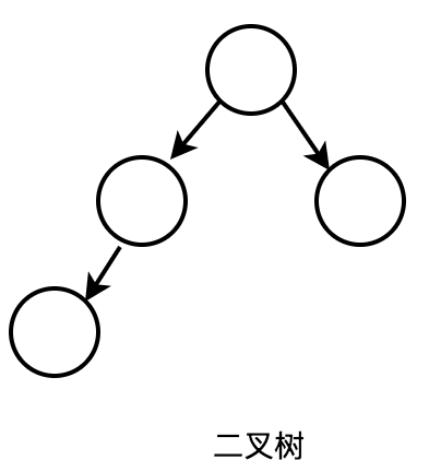 1144907-20171025112818254-1110114203.png