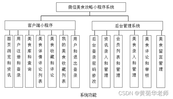 https://i-blog.csdnimg.cn/blog_migrate/0871d114cb95a605d4123c5d4079f297.png https://i-blog.csdnimg.cn/blog_migrate/0871d114cb95a605d4123c5d4079f297.png