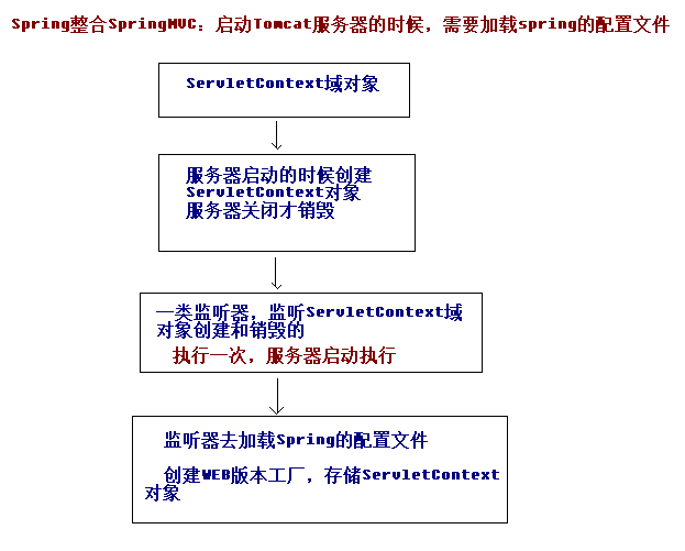 image-20210327102437955