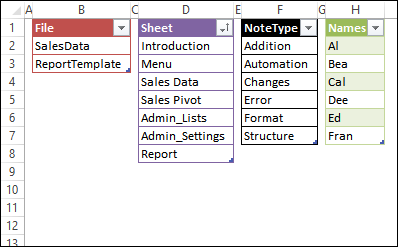 tasklistsummary07