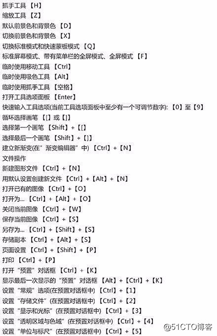 Adobe PhotoShop常用快捷键大全