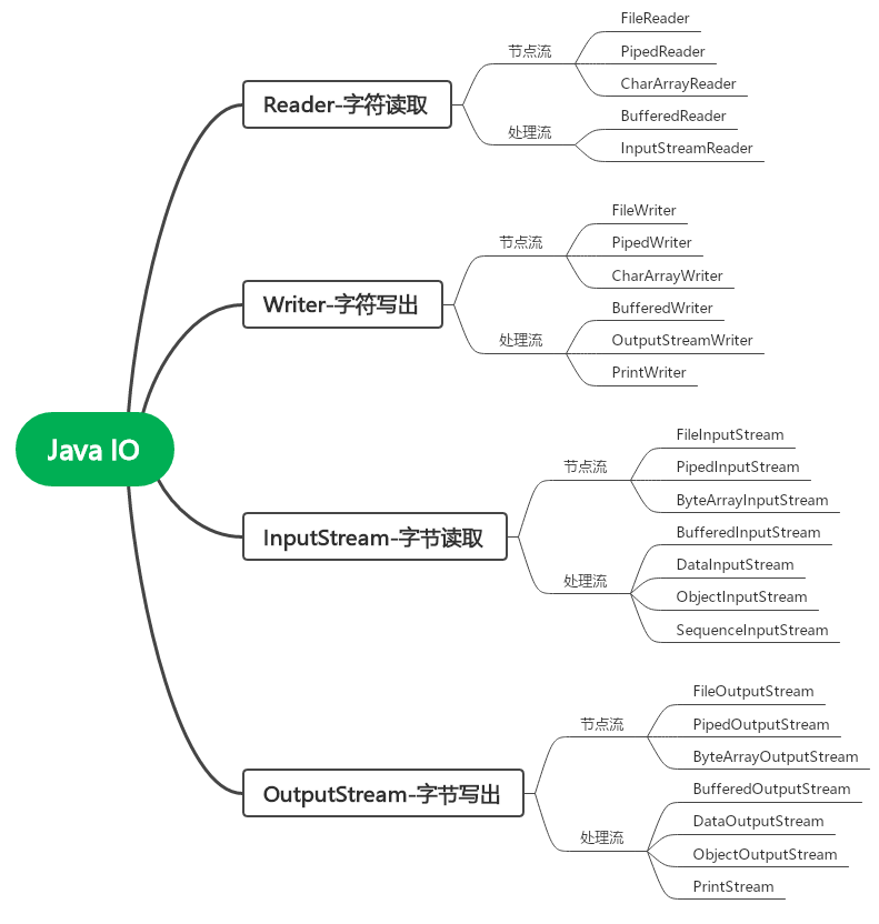 image-20230814212354747