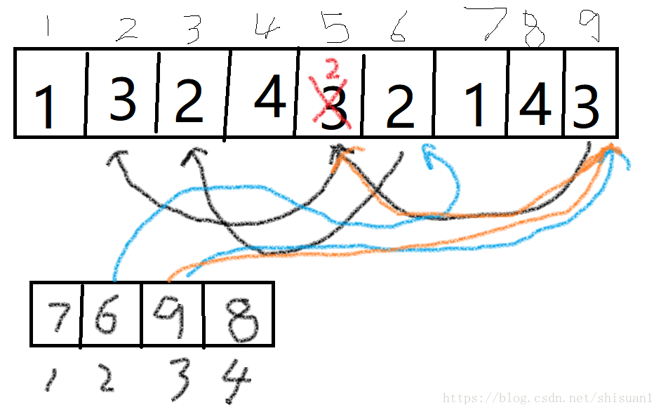 这里写图片描述