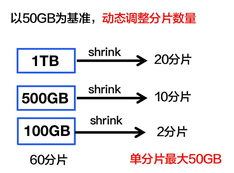 90d875a360842205c7c4174afd5a6e00.png