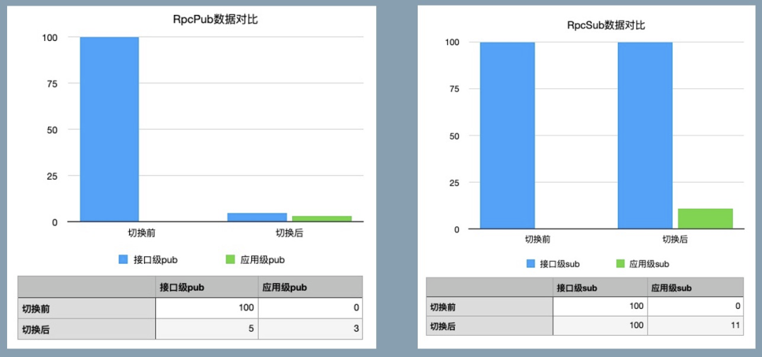 ab1a9662f4cf13339b2d6c707a3ad5fb.png