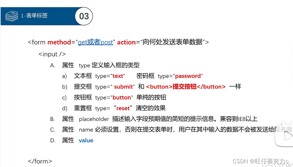 HTML学习笔记 04 表格 表单_colspan=