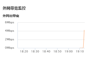 1.png wKioL1jPZFKgGYJUAAAhmrMGFc8940.png