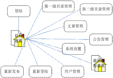 clip_image024.gif
