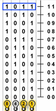 计算机生成了可选文字: 月．098761匀43丹乙月．0月．月．00000nU0000―丁十丰―丁十十工―丁十牛上土!1、0、1、1(,1:01:O:,,:00,:i,010:O宕10111;1:1011110;101101,};011010}00'1'1:00,O0001:'00'00'；留谷曾曾
