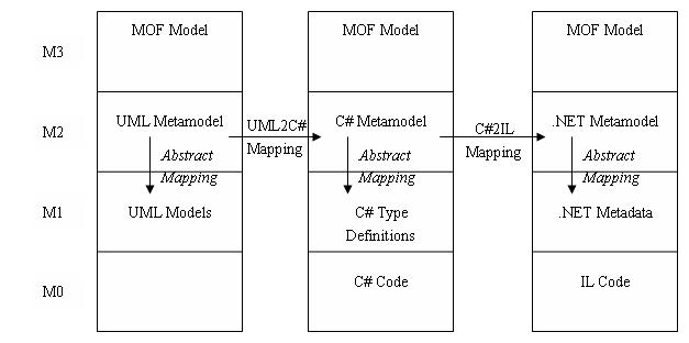 MOF%20Example.JPG