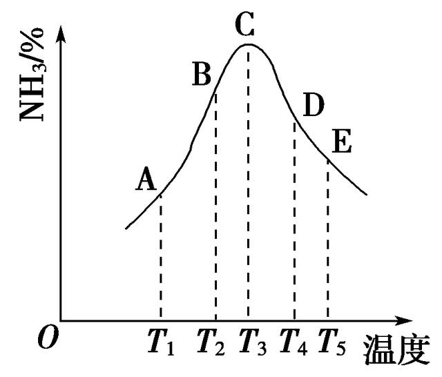 97f7c9916f3f47259b588ace8bb49f85.png