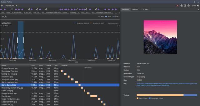 Netmork Profiler