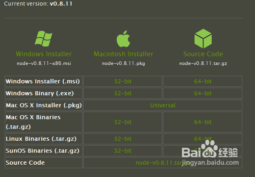 通过NodeJS,Express搭建本地HTTP访问服务.