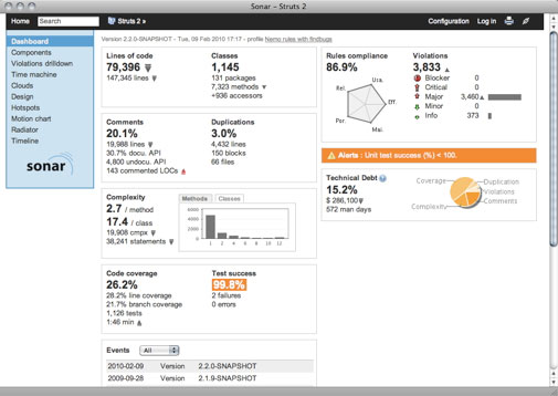 声纳显示有关Struts的详细信息