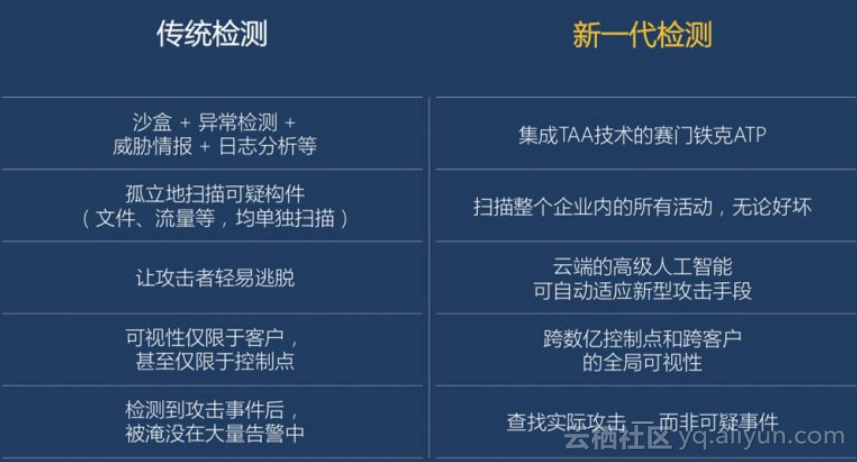 f5a9dac0626fb6c7f9ea27cf12247c405d3f58ac