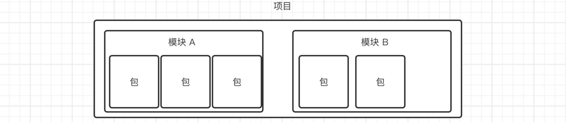 image-20230306174940813