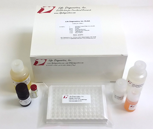 Life Diagnostics热销产品——Ultra-Sensitive Monkey Cardiac Troponi
