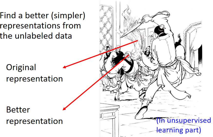 example