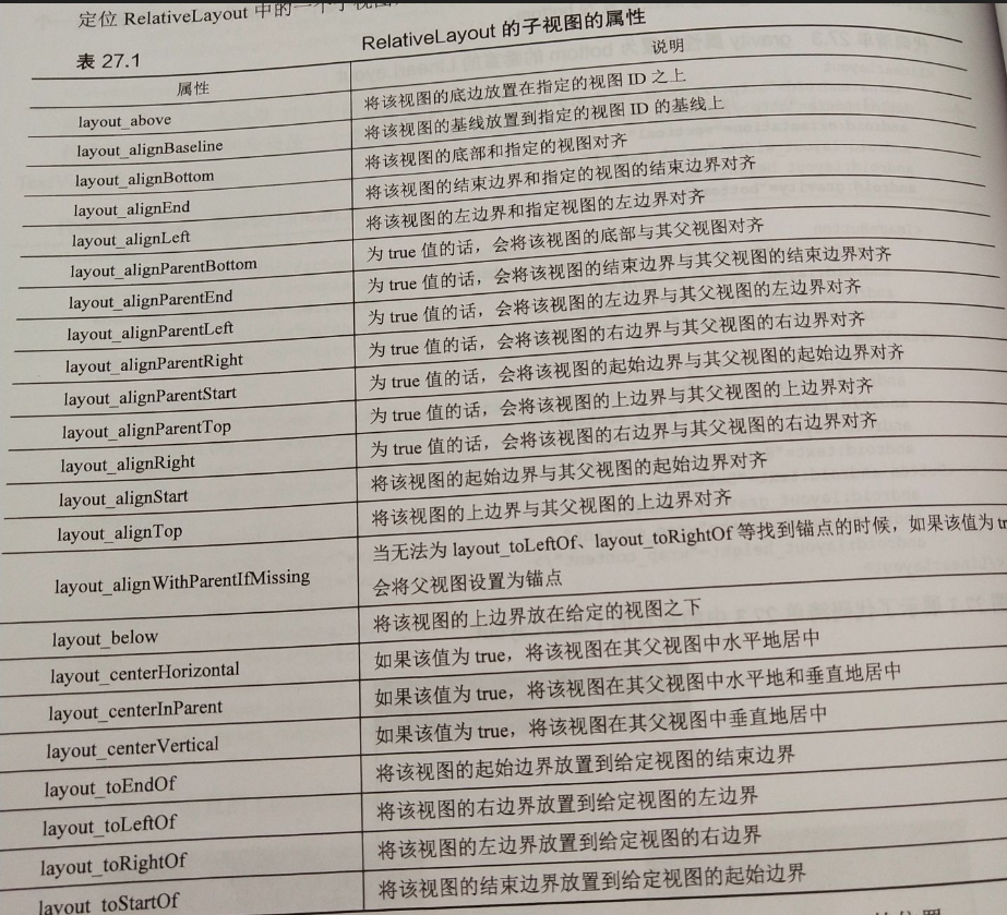 1333063-20180602161346910-1624280194.png