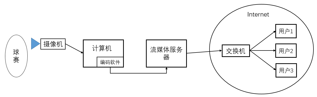 image-20200209224011709