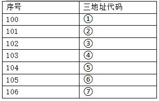 QQ图片20191112153244.png